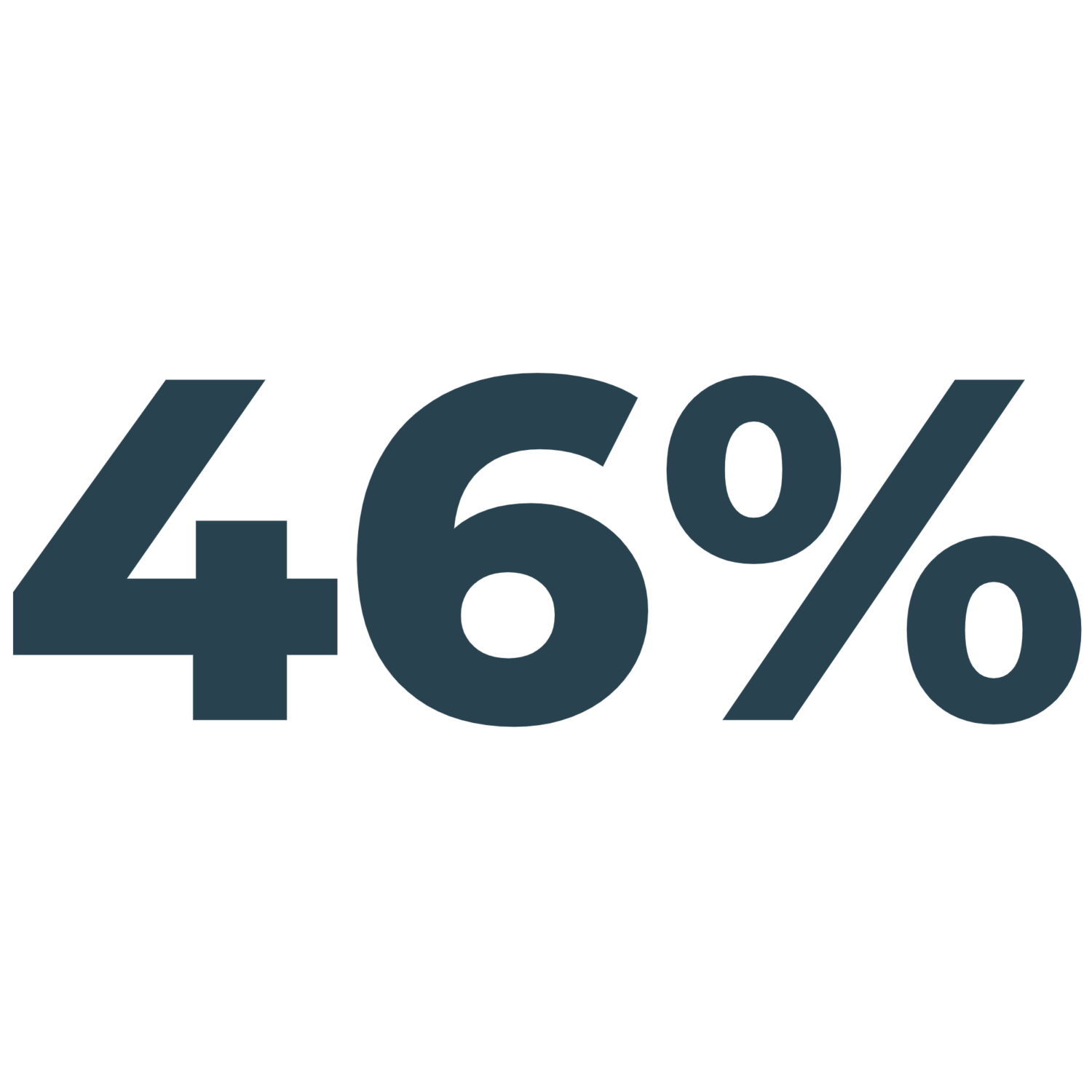 46 percent