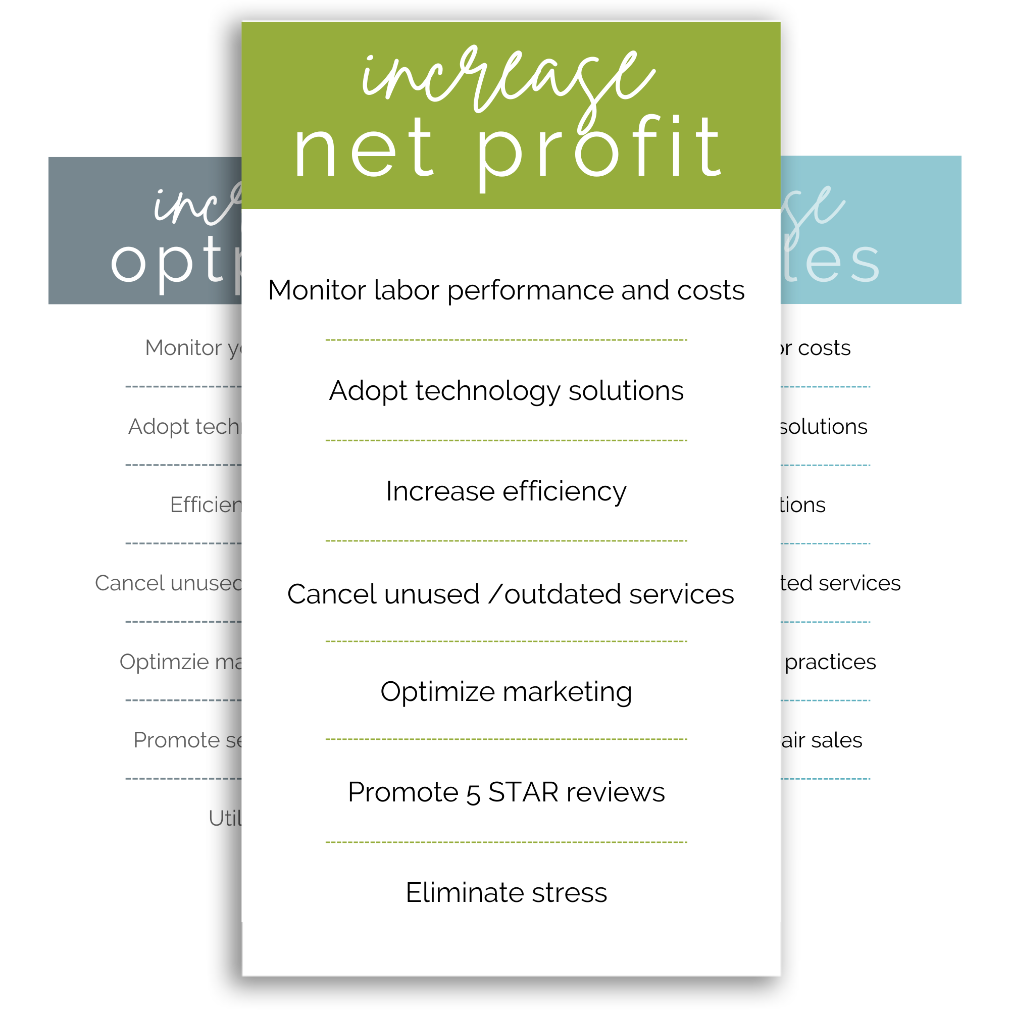 Burnout Profit Graphic
