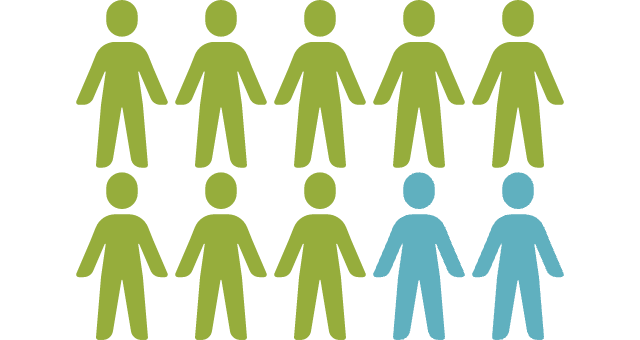 people